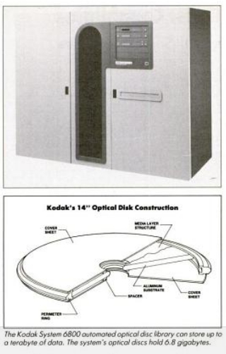 kodak_1_tb_optical_jukebox_drive_photo_infoworld_16_march_1987.jpg