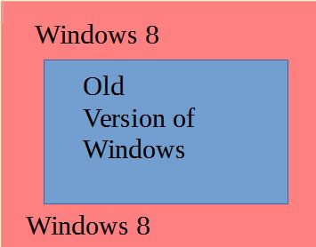 windows_8_around_old_versions.jpg
