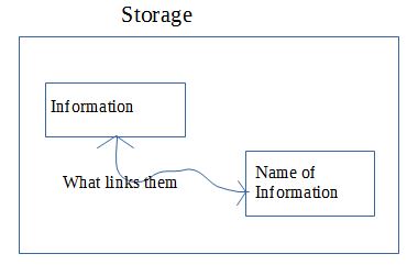 info_and_names.jpg info_and_names.jpg