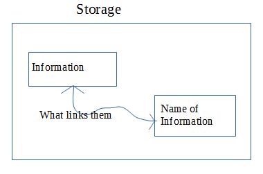 info_and_names.jpg