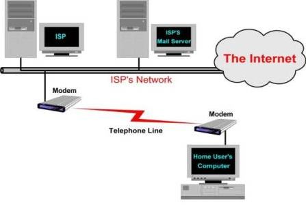 isp.jpg isp.jpg